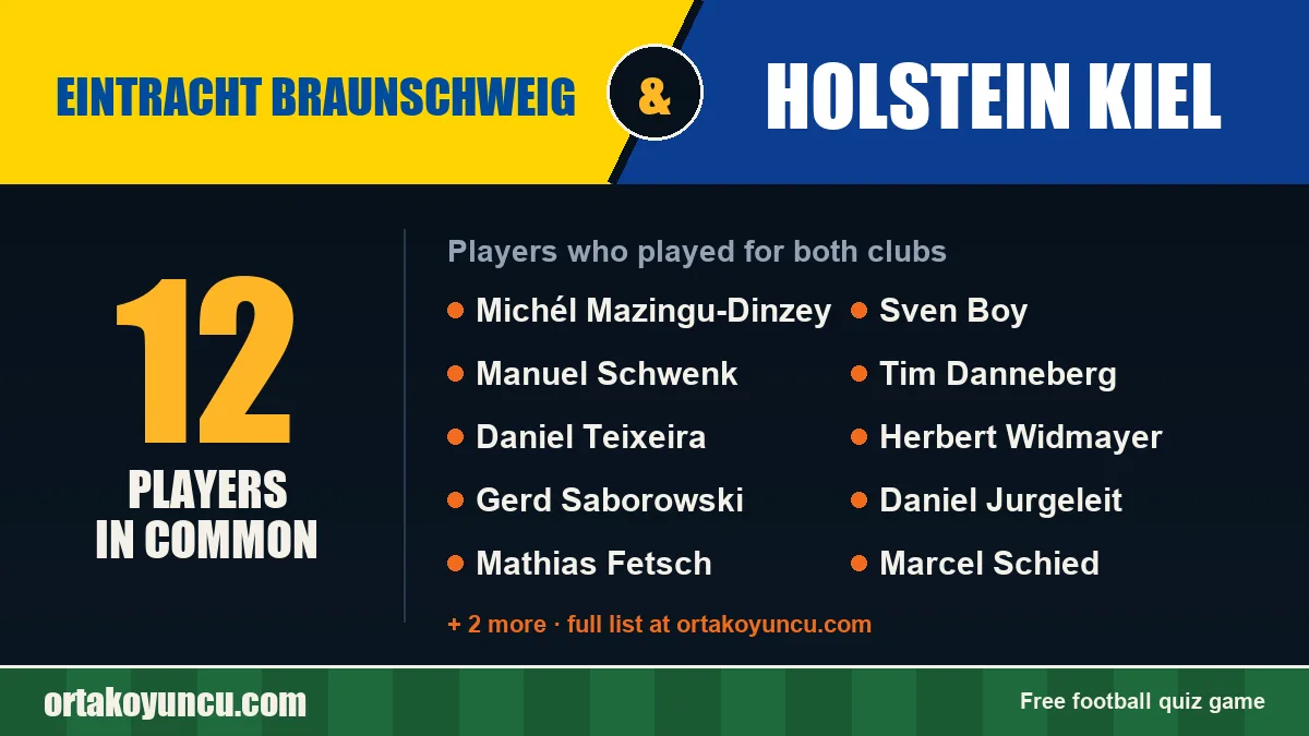 Players who played for both Eintracht Braunschweig and Holstein Kiel: 12 players