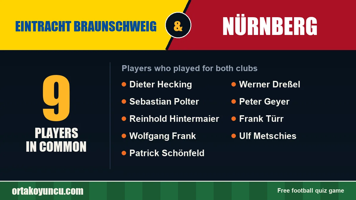 Players who played for both Eintracht Braunschweig and Nürnberg: 9 players