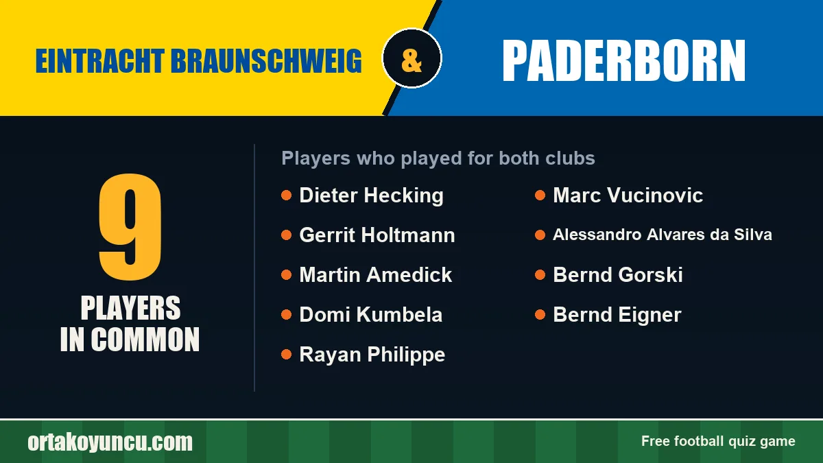 Players who played for both Eintracht Braunschweig and Paderborn: 9 players