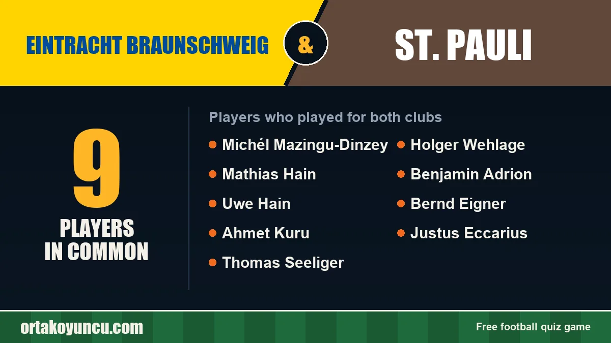 Players who played for both Eintracht Braunschweig and St. Pauli: 9 players