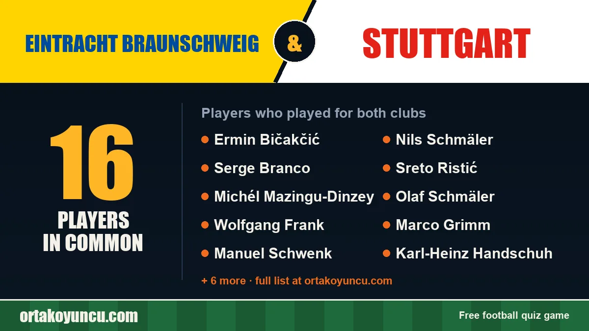 Players who played for both Eintracht Braunschweig and Stuttgart: 16 players