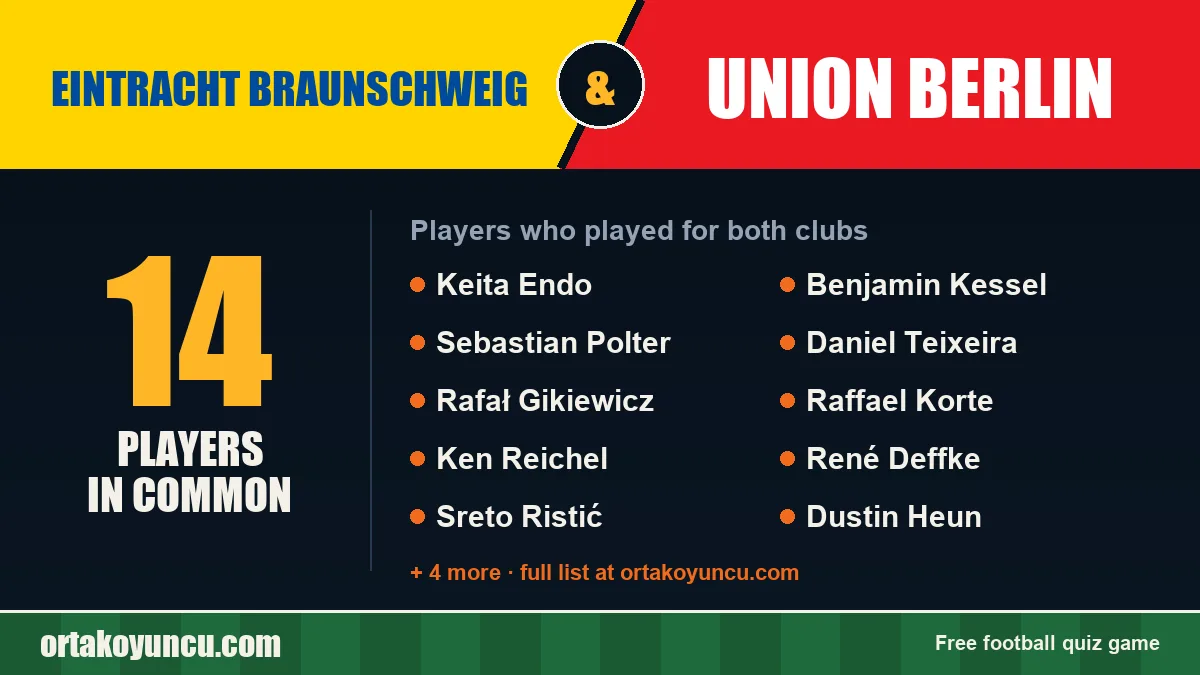 Players who played for both Eintracht Braunschweig and Union Berlin: 14 players