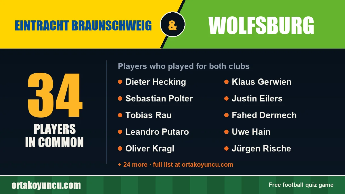 Players who played for both Eintracht Braunschweig and Wolfsburg: 34 players