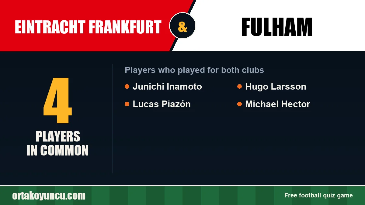 Players who played for both Eintracht Frankfurt and Fulham: 4 players