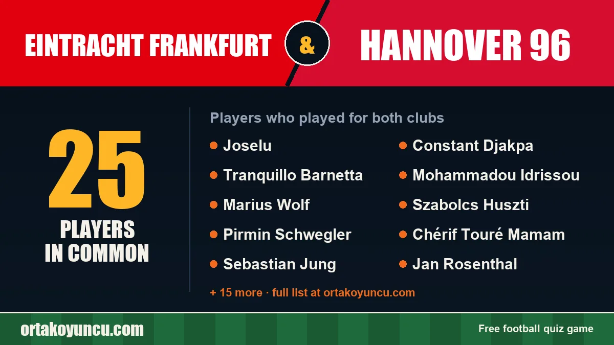 Players who played for both Eintracht Frankfurt and Hannover 96: 25 players