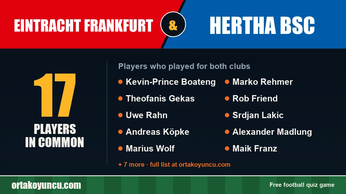 Players who played for both Eintracht Frankfurt and Hertha BSC: 17 players