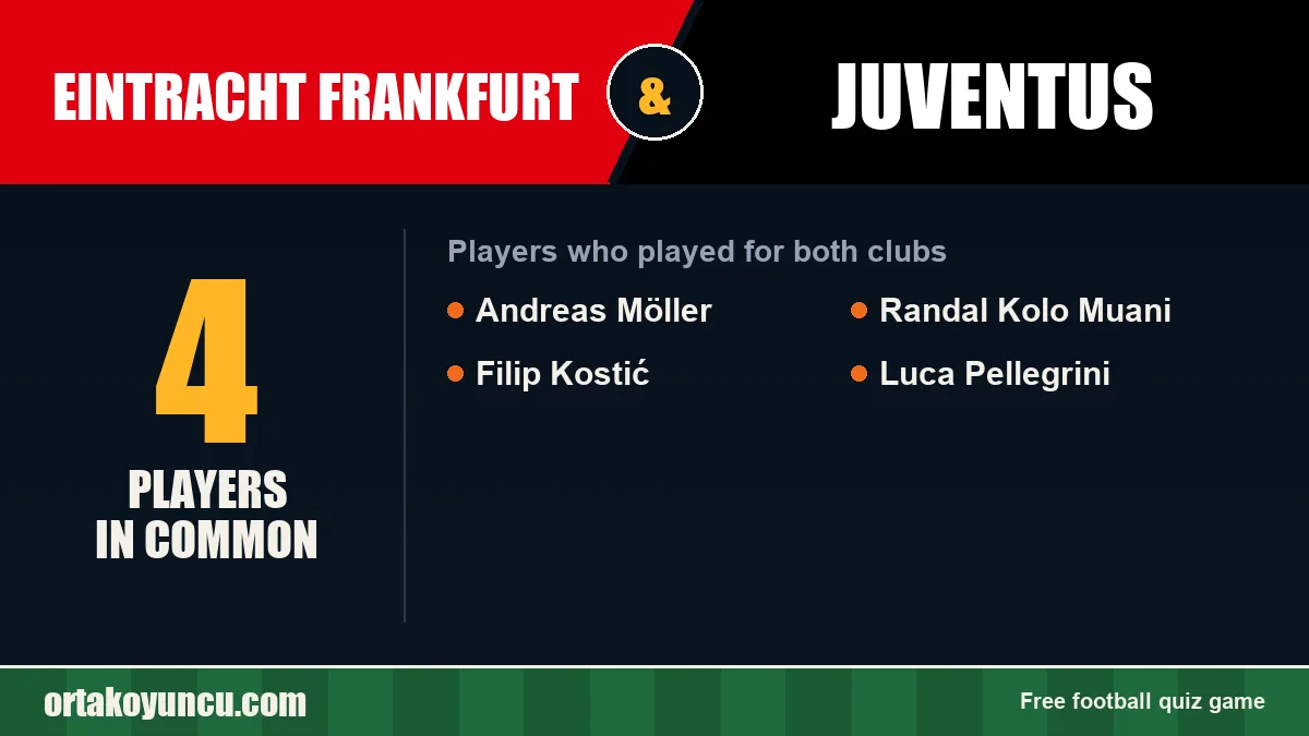 Players who played for both Eintracht Frankfurt and Juventus: 4 players