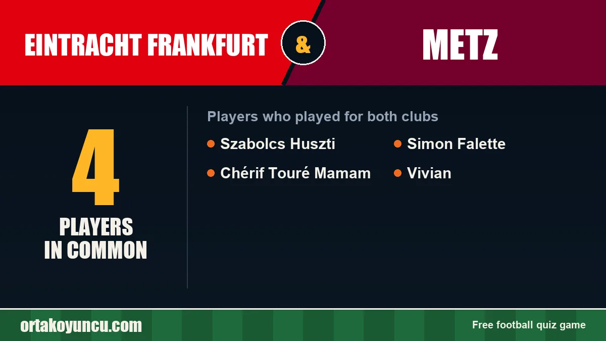 Players who played for both Eintracht Frankfurt and Metz: 4 players