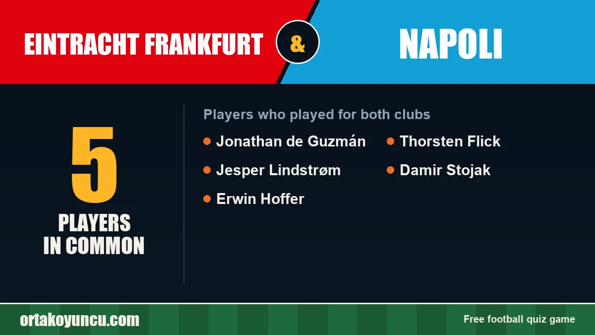 Players who played for both Eintracht Frankfurt and Napoli: 5 players