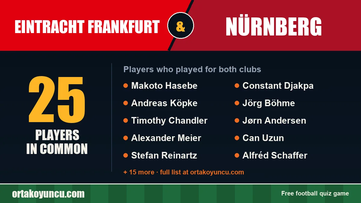 Players who played for both Eintracht Frankfurt and Nürnberg: 25 players