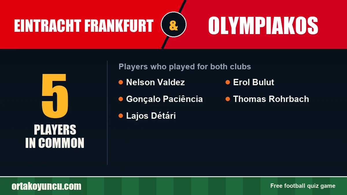 Players who played for both Eintracht Frankfurt and Olympiakos: 5 players