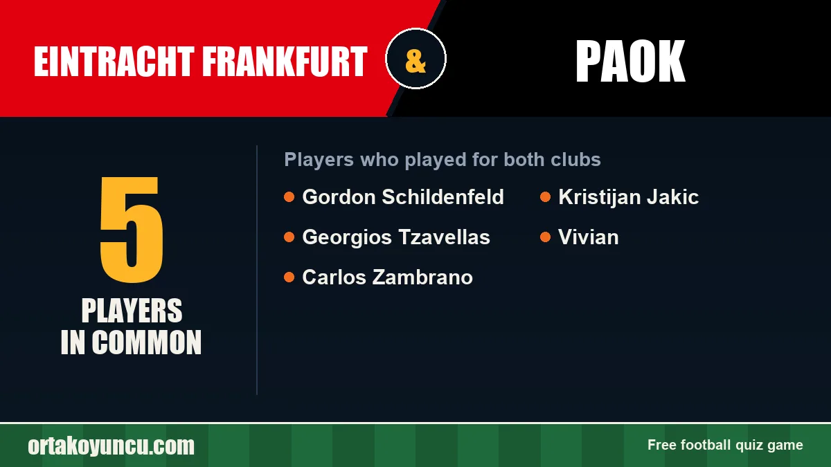 Players who played for both Eintracht Frankfurt and PAOK: 5 players