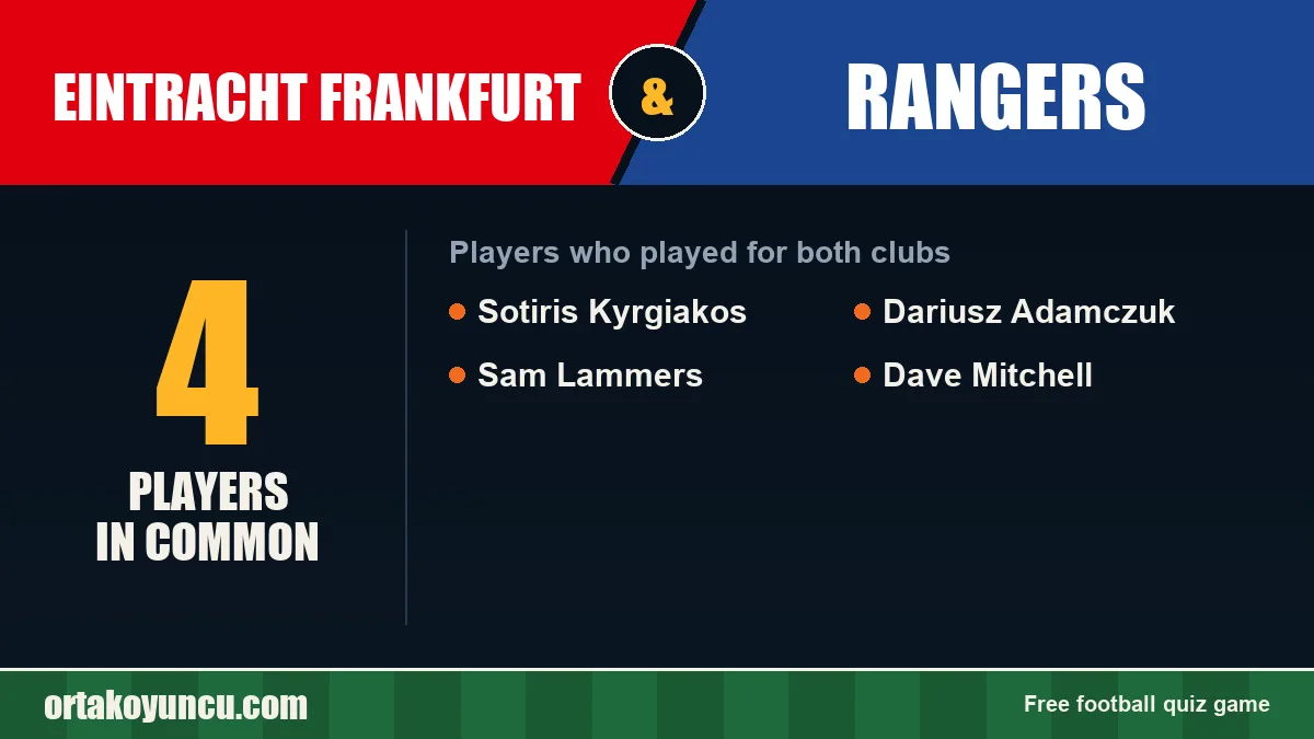 Players who played for both Eintracht Frankfurt and Rangers: 4 players