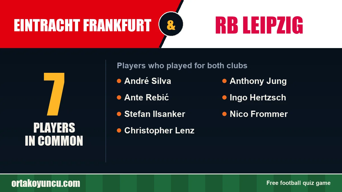 Players who played for both Eintracht Frankfurt and RB Leipzig: 7 players