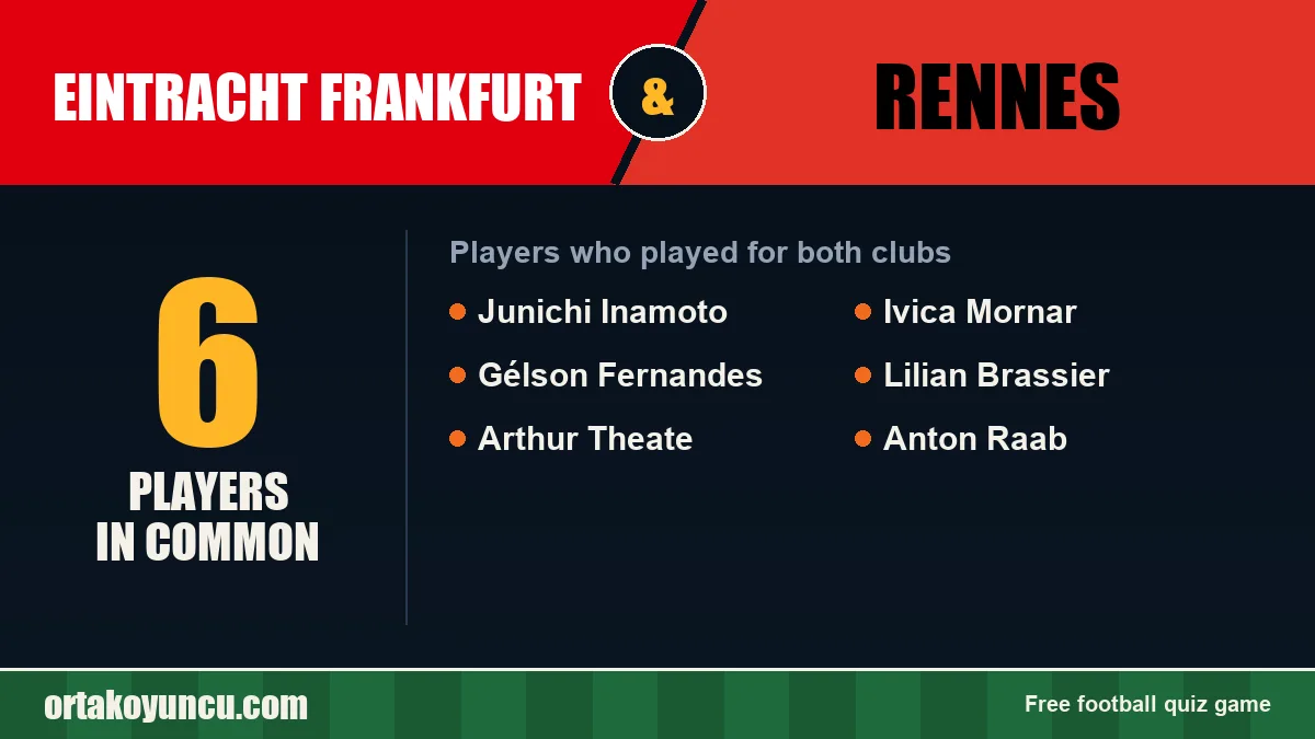 Players who played for both Eintracht Frankfurt and Rennes: 6 players