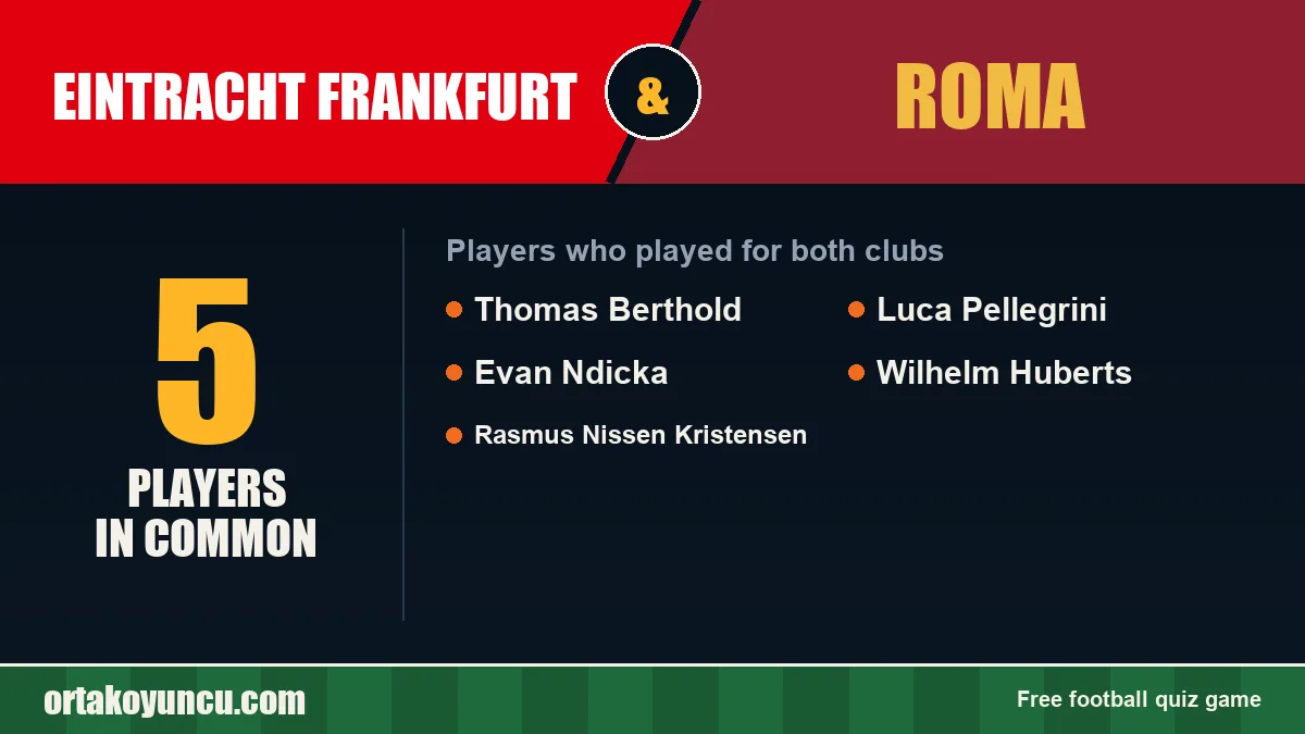 Players who played for both Eintracht Frankfurt and Roma: 5 players