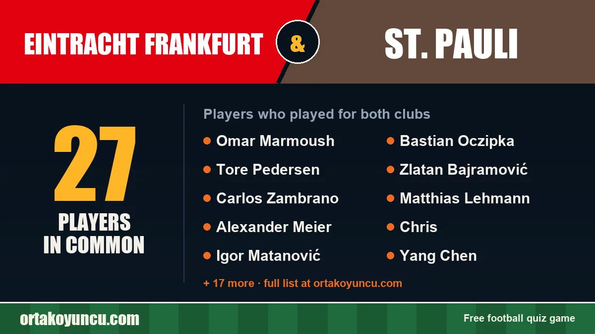 Players who played for both Eintracht Frankfurt and St. Pauli: 27 players