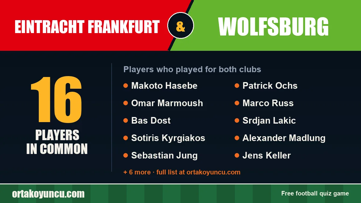 Players who played for both Eintracht Frankfurt and Wolfsburg: 16 players