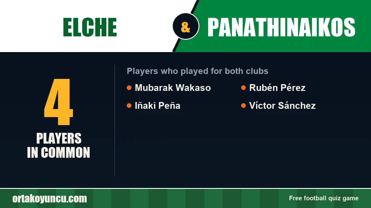 Players who played for both Elche and Panathinaikos: 4 players