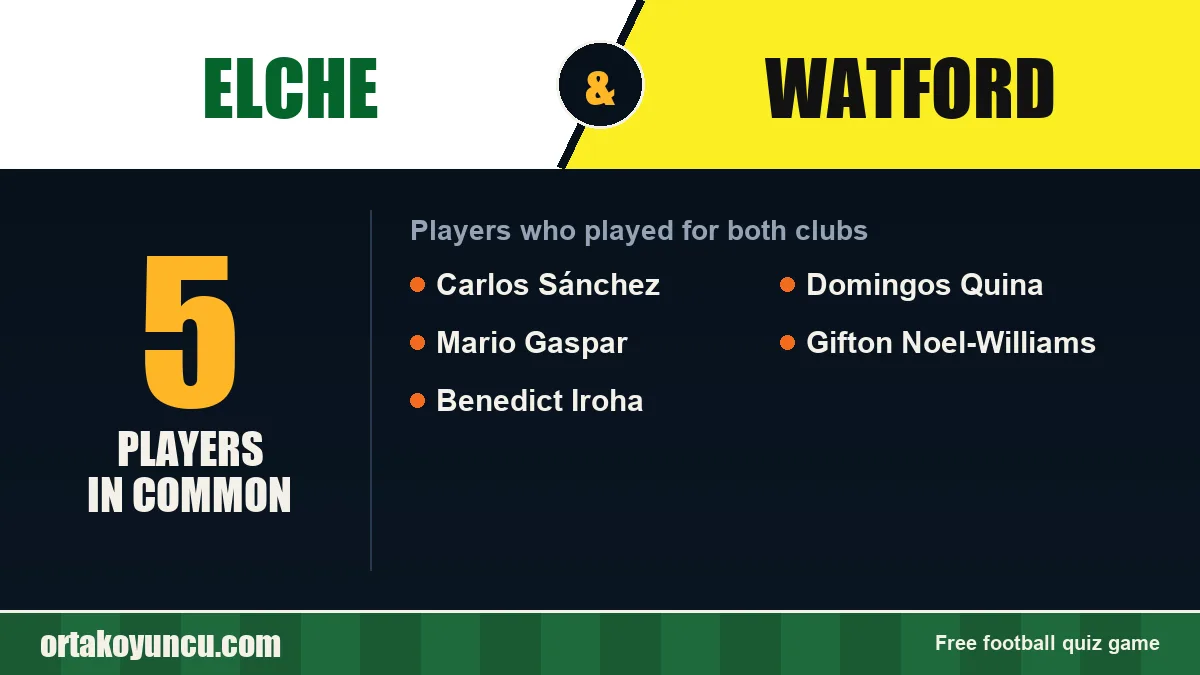 Players who played for both Elche and Watford: 5 players