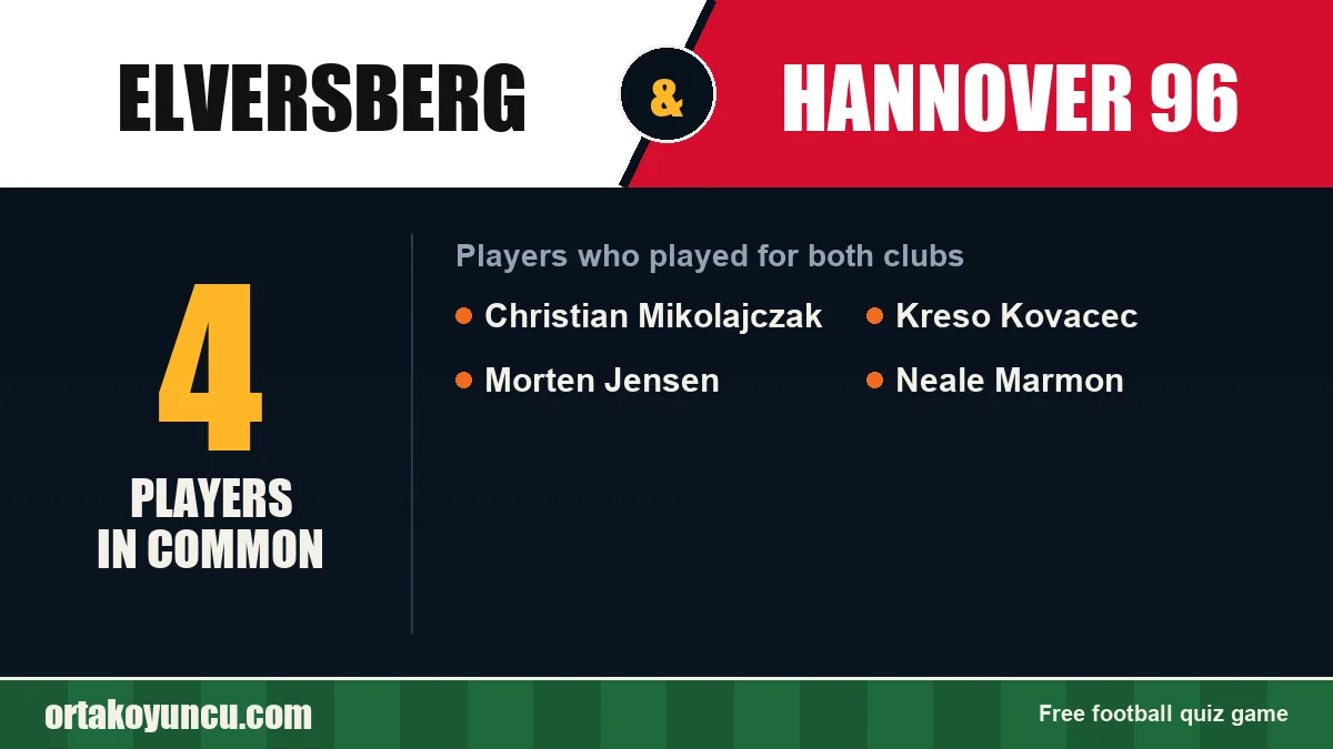 Players who played for both Elversberg and Hannover 96: 4 players