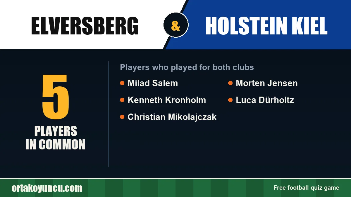 Players who played for both Elversberg and Holstein Kiel: 5 players