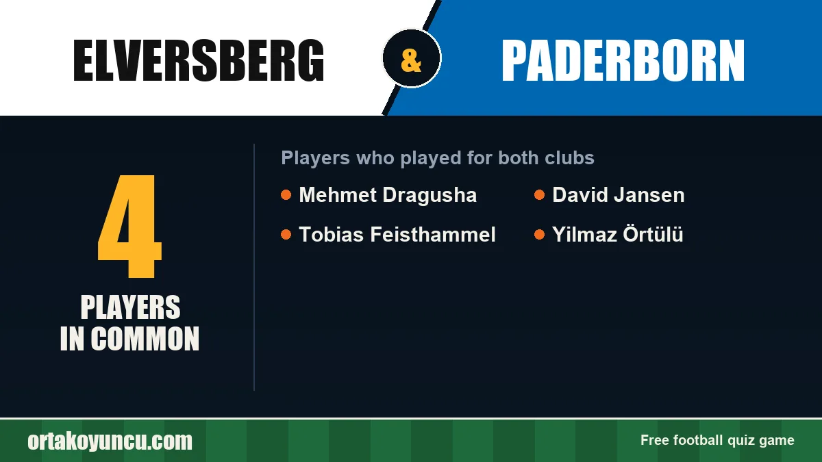 Players who played for both Elversberg and Paderborn: 4 players