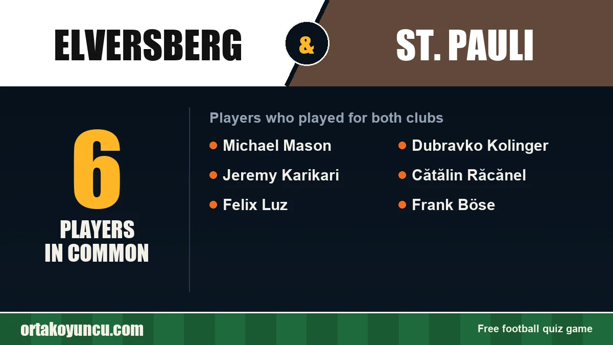 Players who played for both Elversberg and St. Pauli: 6 players
