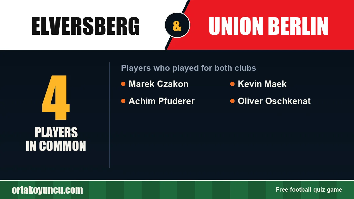 Players who played for both Elversberg and Union Berlin: 4 players