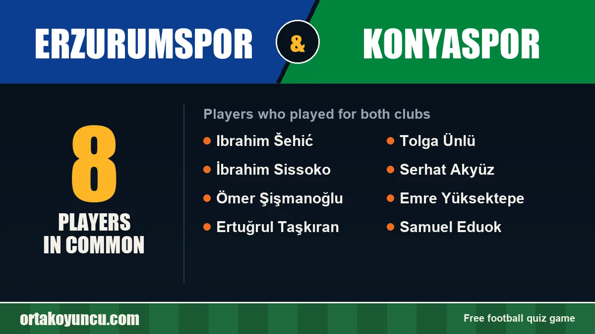 Players who played for both Erzurumspor and Konyaspor: 8 players