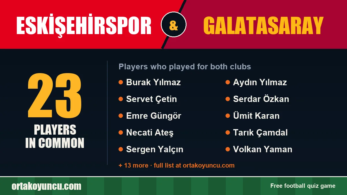 Players who played for both Eskişehirspor and Galatasaray: 23 players