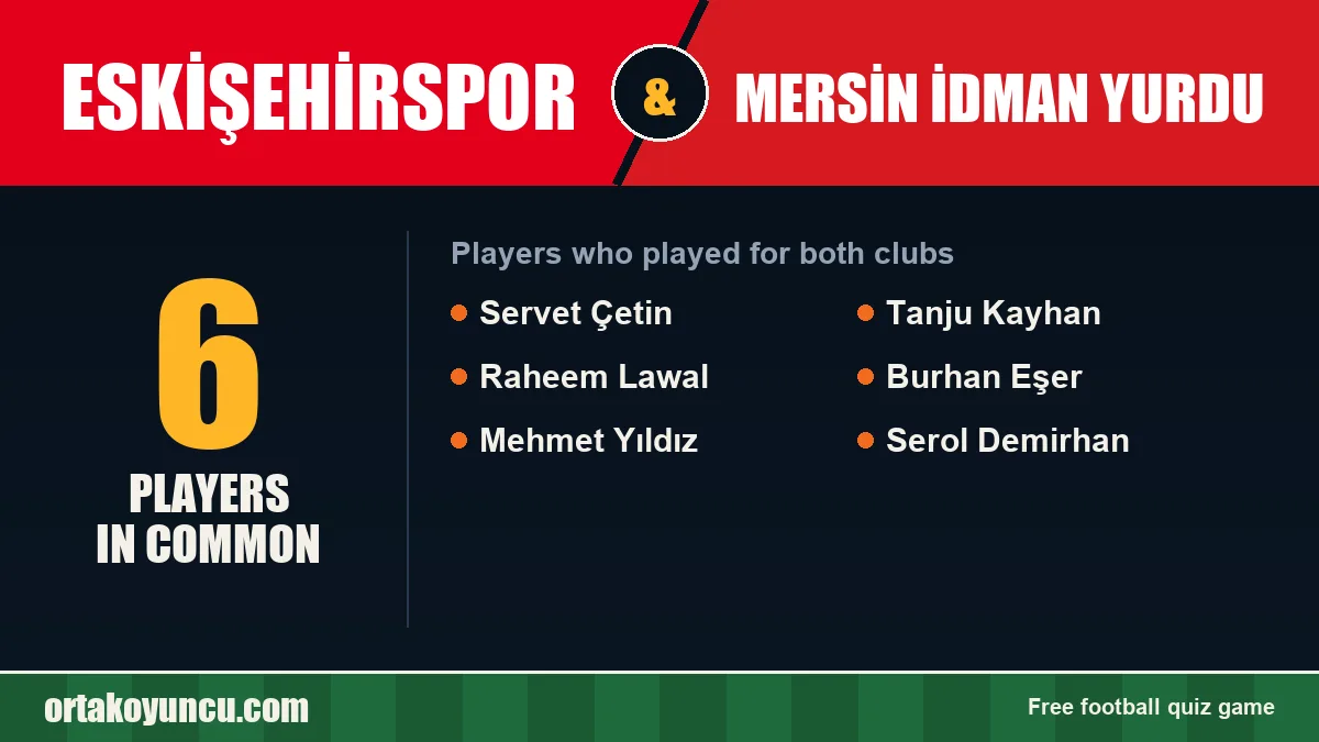 Players who played for both Eskişehirspor and Mersin İdman Yurdu: 6 players