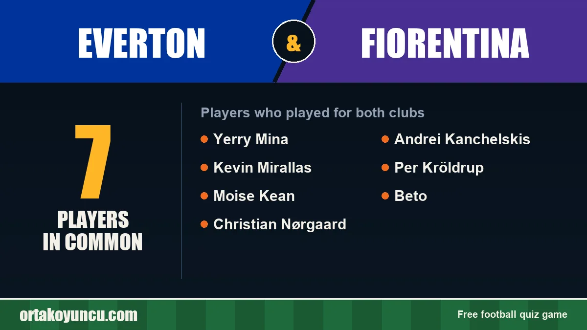 Players who played for both Everton and Fiorentina: 7 players