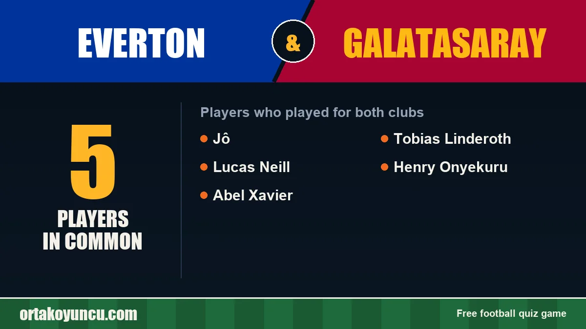 Players who played for both Everton and Galatasaray: 5 players