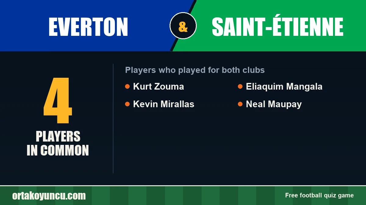 Players who played for both Everton and Saint-Étienne: 4 players