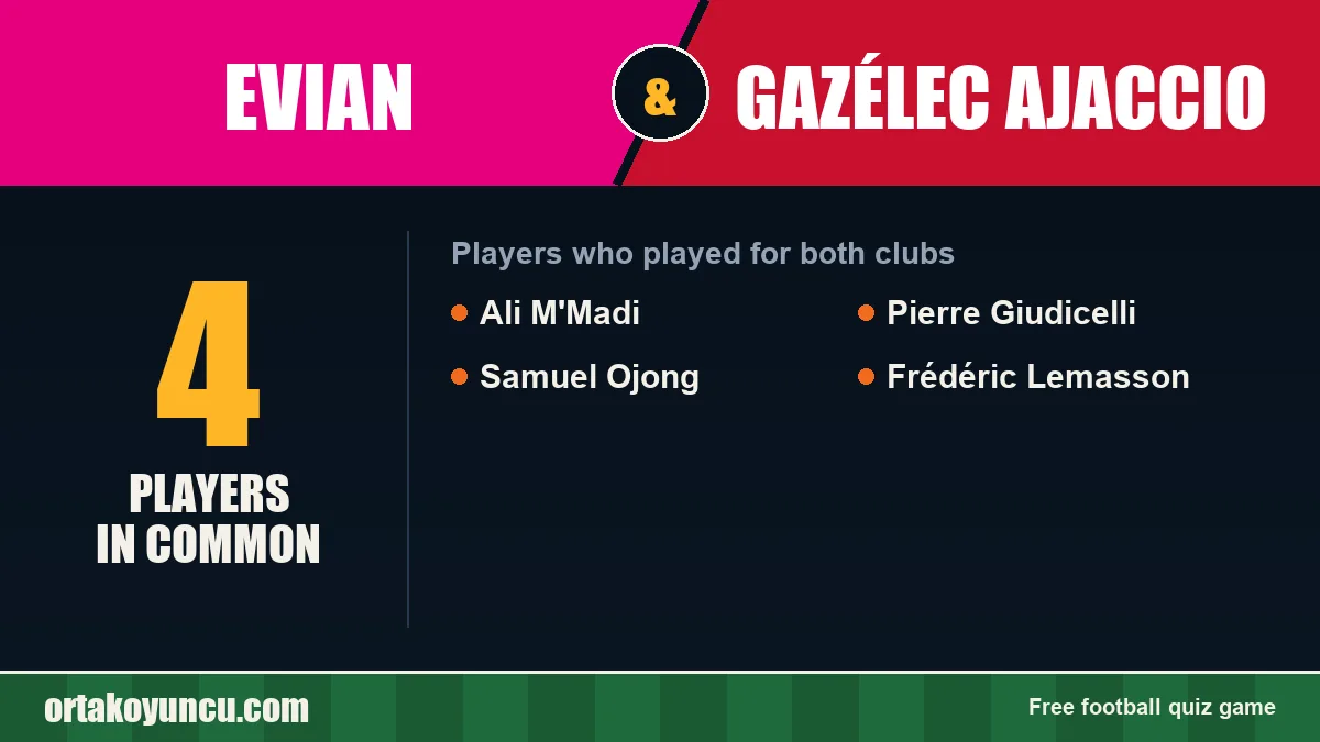 Players who played for both Evian and Gazélec Ajaccio: 4 players