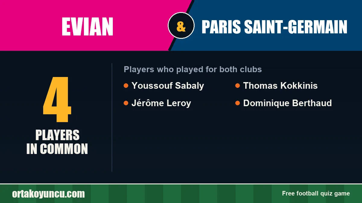 Players who played for both Evian and Paris Saint-Germain: 4 players