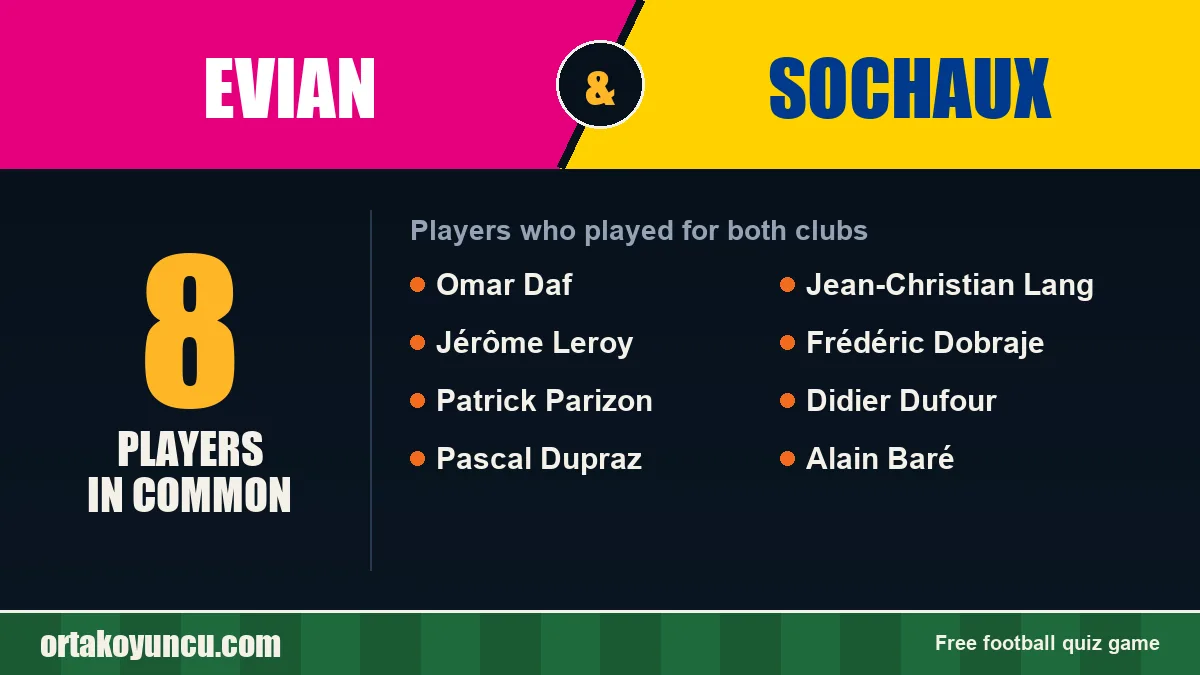 Players who played for both Evian and Sochaux: 8 players