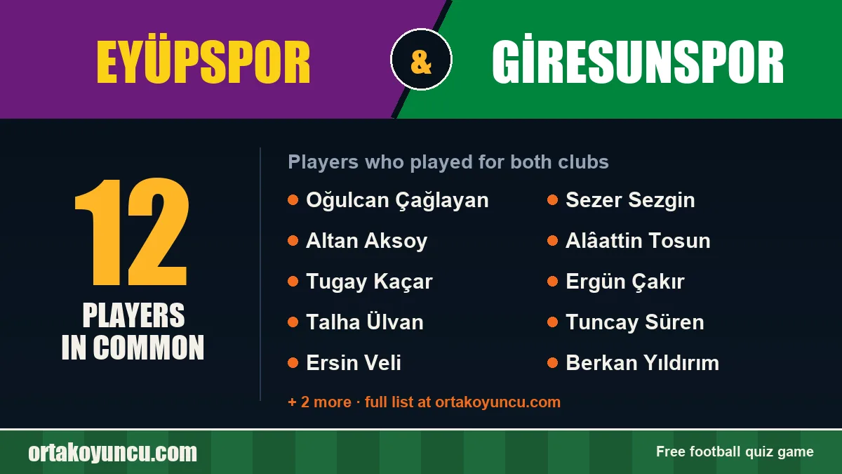 Players who played for both Eyüpspor and Giresunspor: 12 players