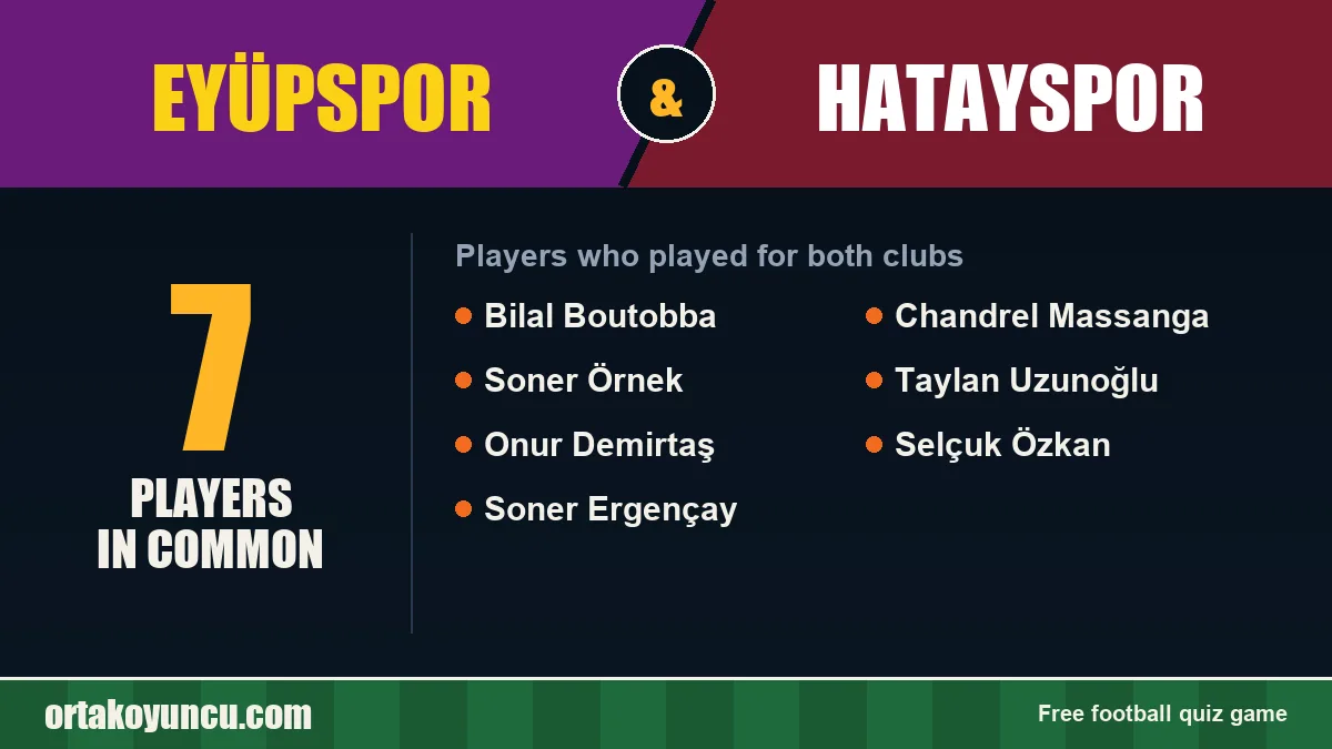 Players who played for both Eyüpspor and Hatayspor: 7 players