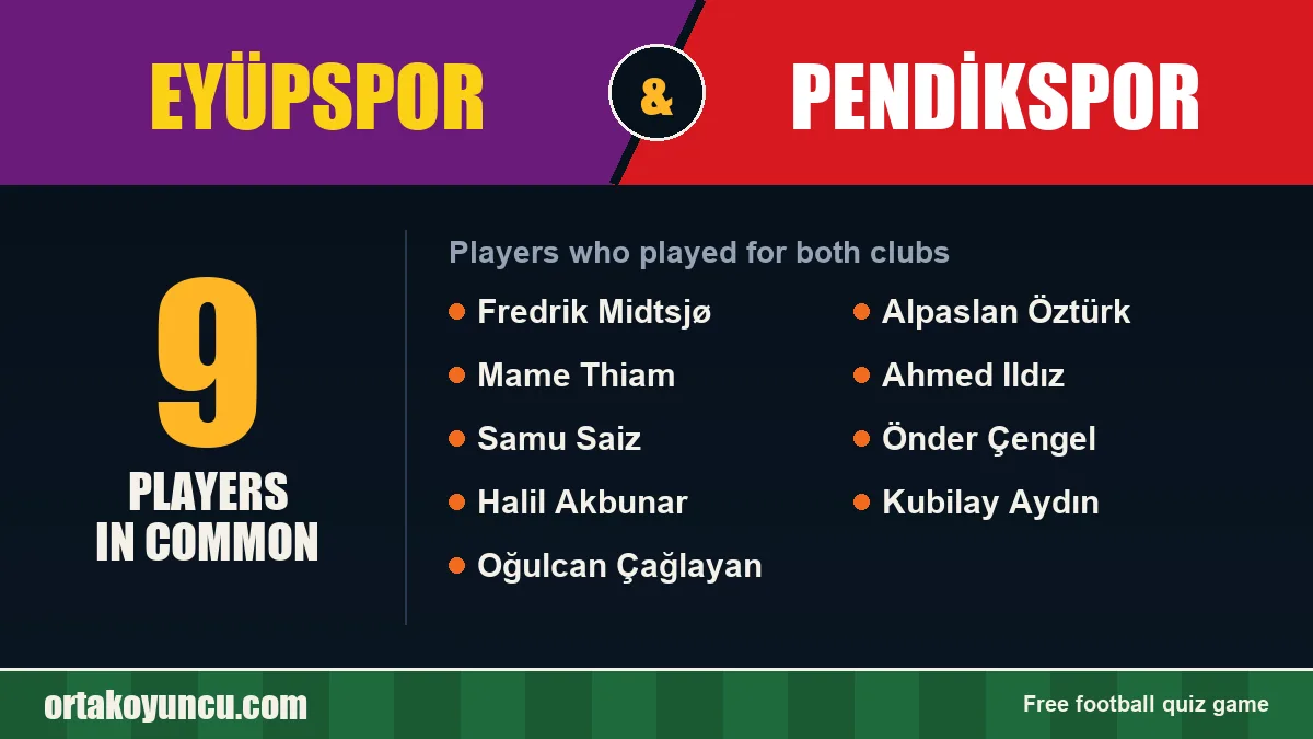 Players who played for both Eyüpspor and Pendikspor: 9 players