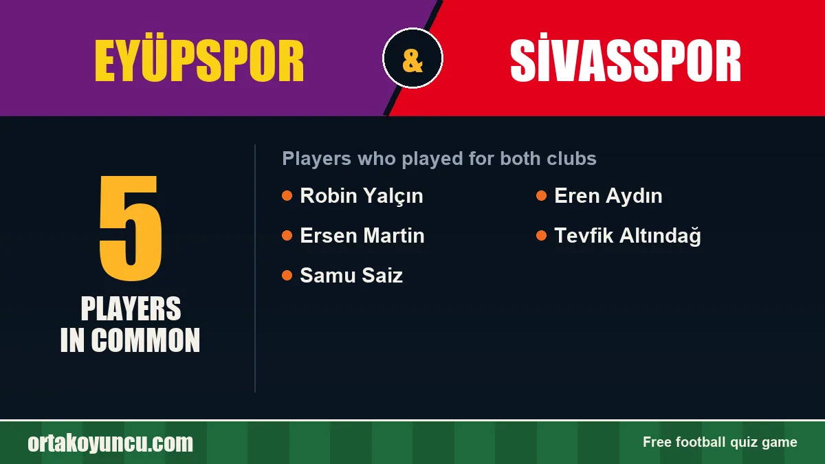 Players who played for both Eyüpspor and Sivasspor: 5 players