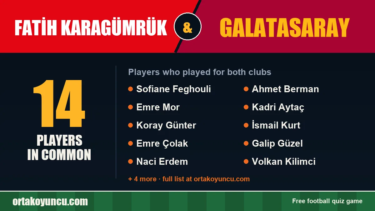 Players who played for both Fatih Karagümrük and Galatasaray: 14 players