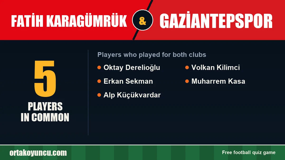 Players who played for both Fatih Karagümrük and Gaziantepspor: 5 players