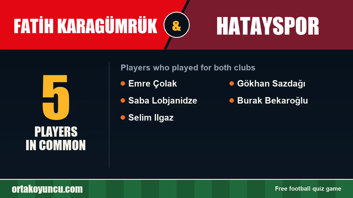 Players who played for both Fatih Karagümrük and Hatayspor: 5 players