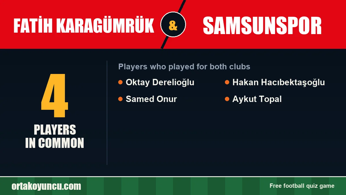 Players who played for both Fatih Karagümrük and Samsunspor: 4 players