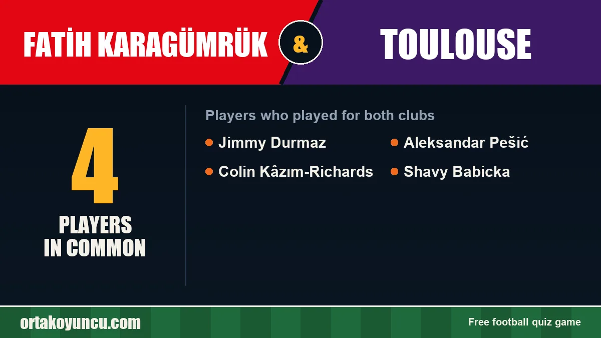Players who played for both Fatih Karagümrük and Toulouse: 4 players