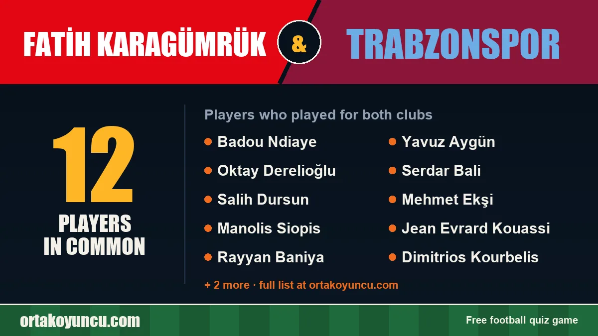 Players who played for both Fatih Karagümrük and Trabzonspor: 12 players