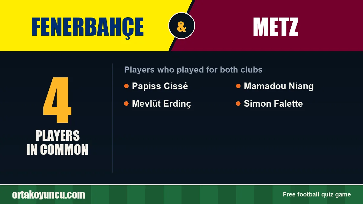 Players who played for both Fenerbahçe and Metz: 4 players