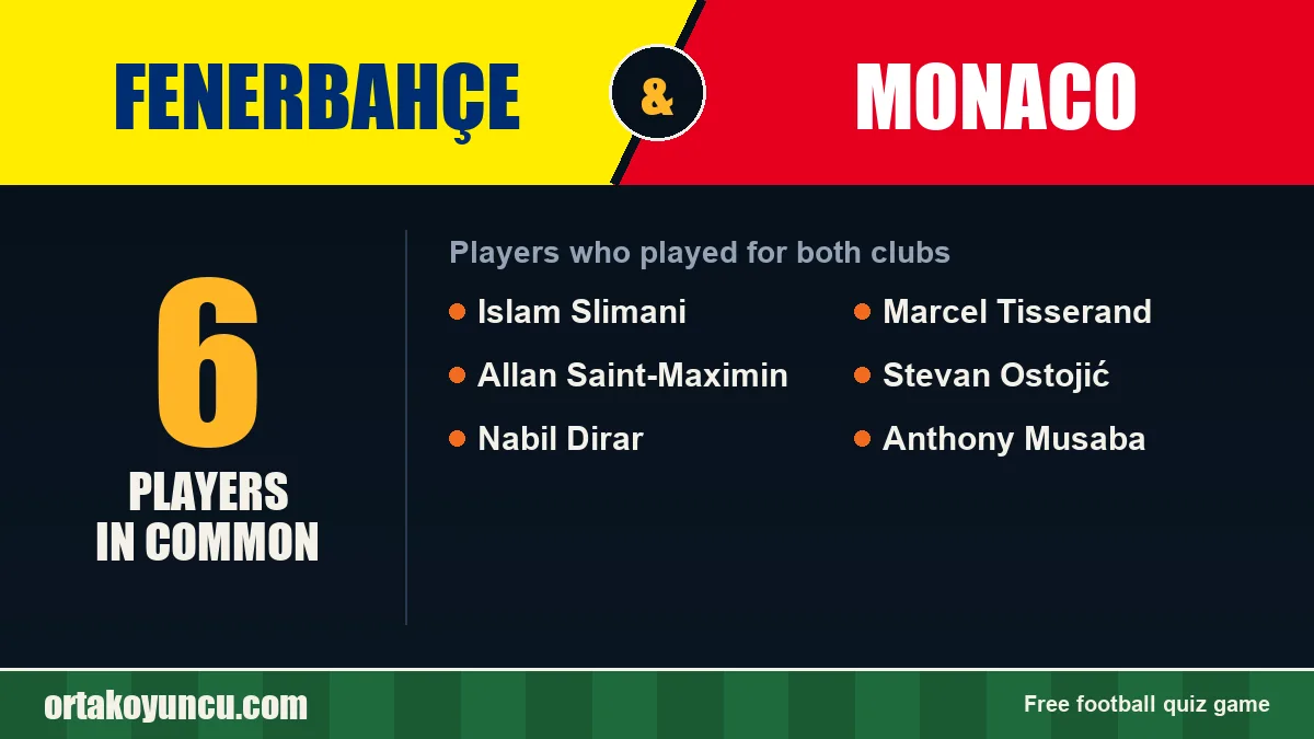 Players who played for both Fenerbahçe and Monaco: 6 players